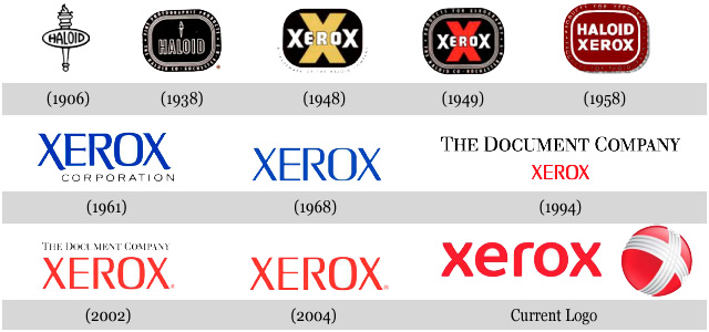 Эволюция логотипа Xerox
